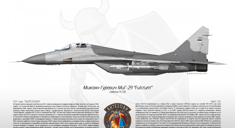 MiG-29 18101 color profile by Dimitrije Ostojic / www.dimitrijeostojic.com